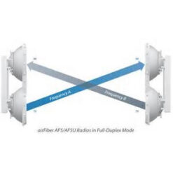 AF5U-247x247  