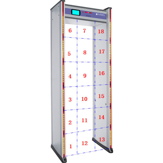 18 Zones Walk Through Metal Detector LCD Datacomm Express 18 Zones Walk Through Metal Detector LCD Datacomm Express