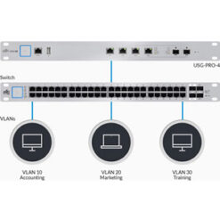 usg-pro-4-md-1-247x247  