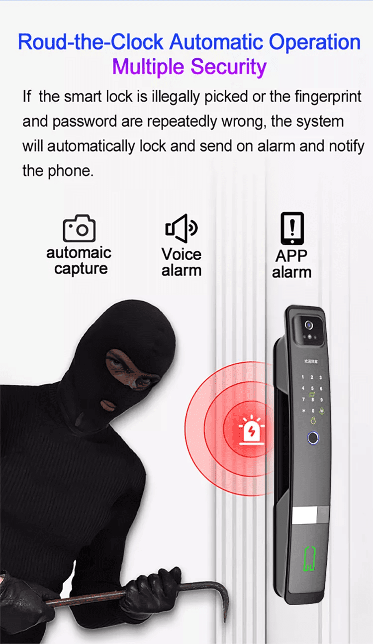 Lentric L20-Face lock