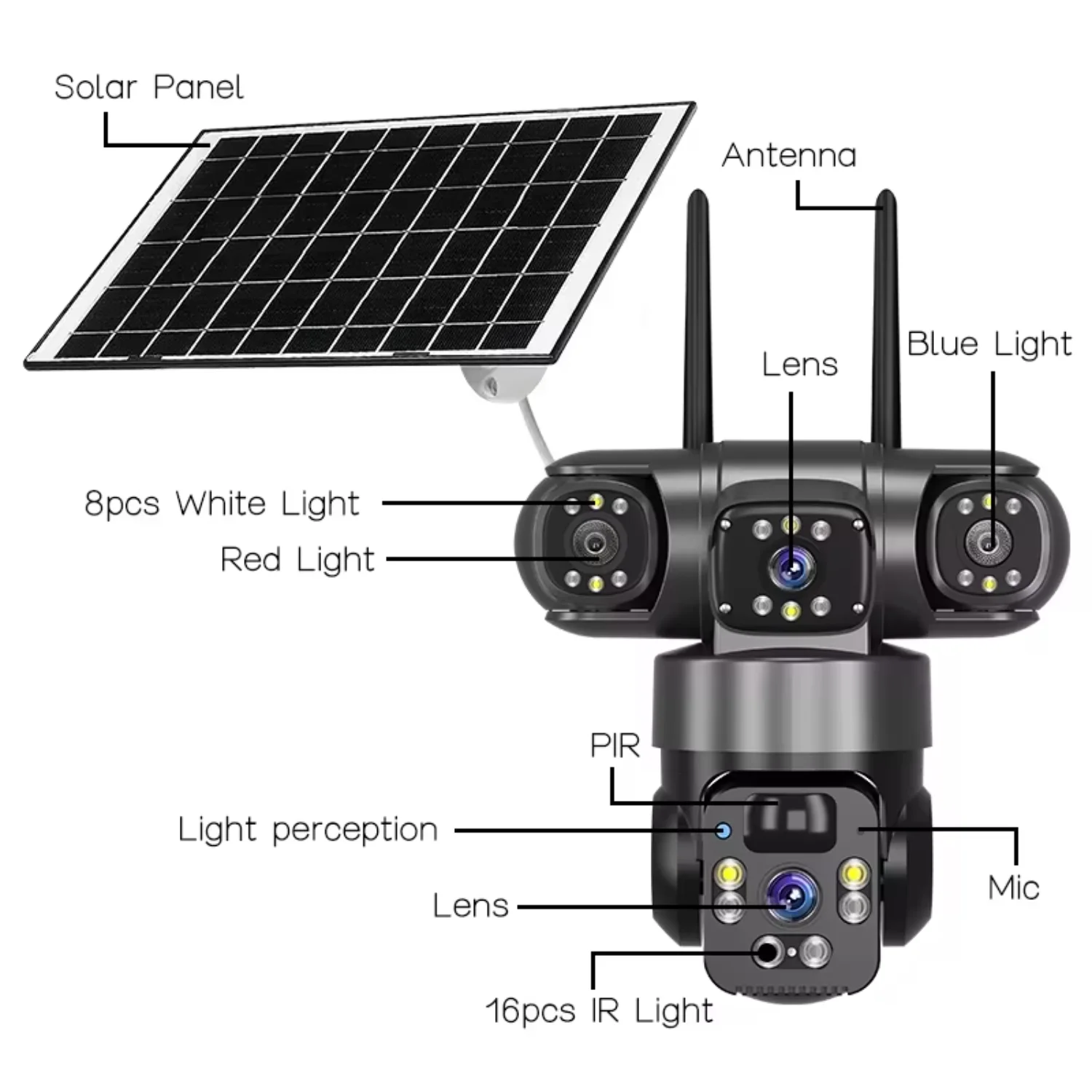 M-Cam-X4-4G-Camera-6  